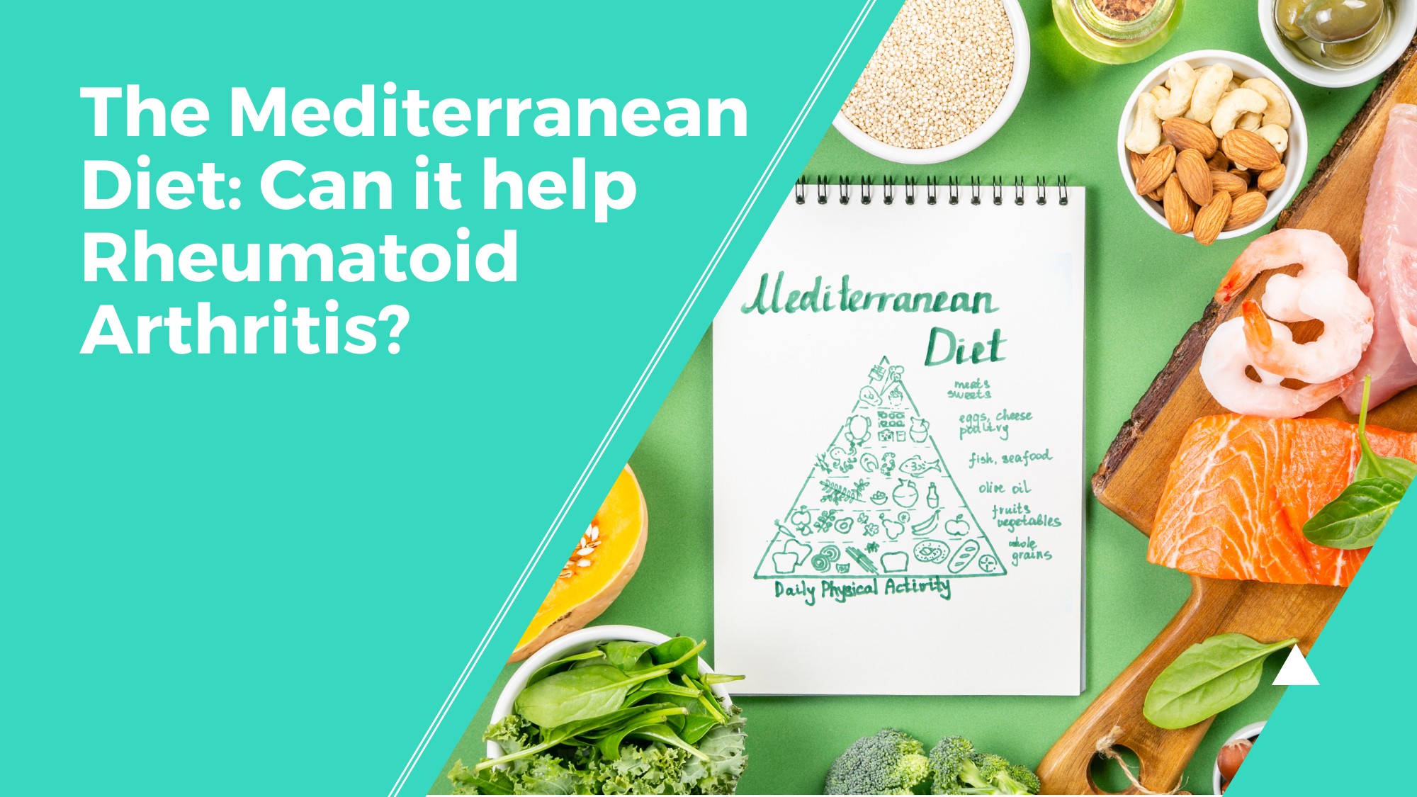 The Mediterranean diet Can it help Rheumatoid Arthritis?